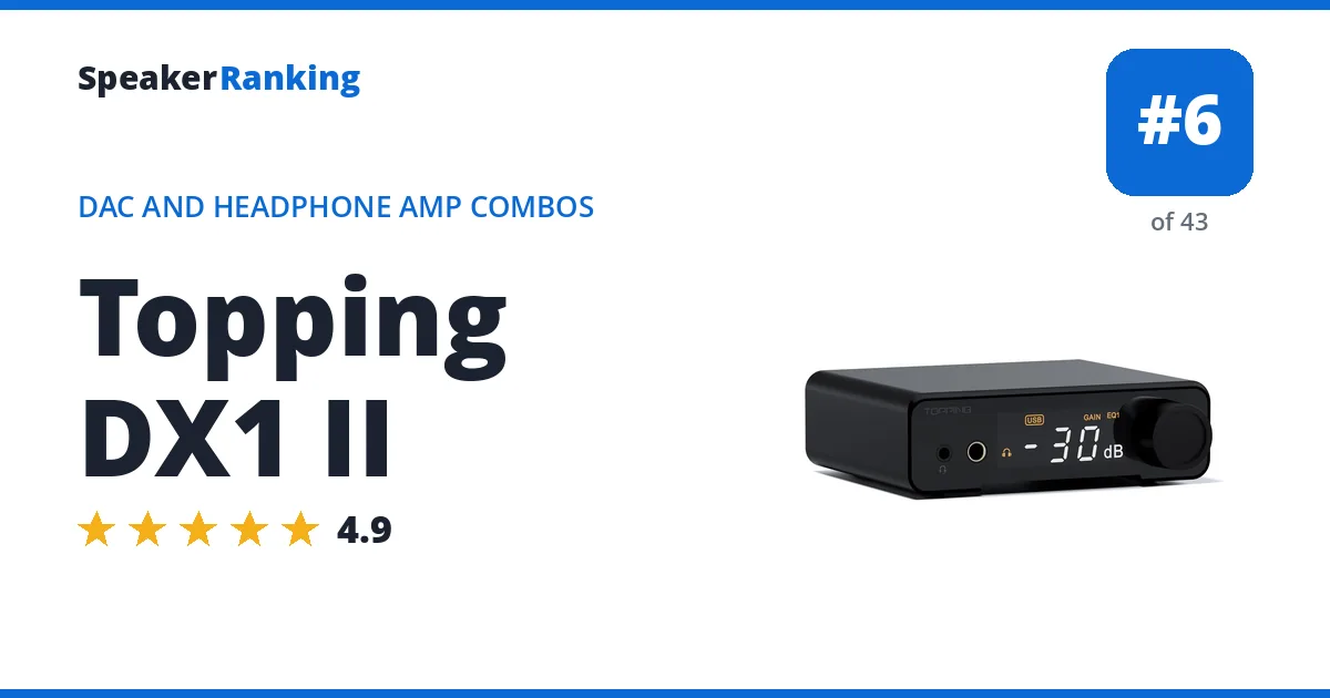 Topping DX1 II ranking card