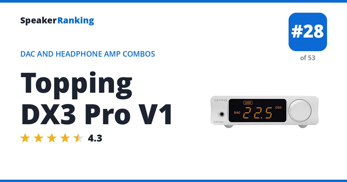 Topping DX3 Pro V1 - ranked #28 of 53 DAC and Headphone Amp Combos · Editor's rating 4.3/5