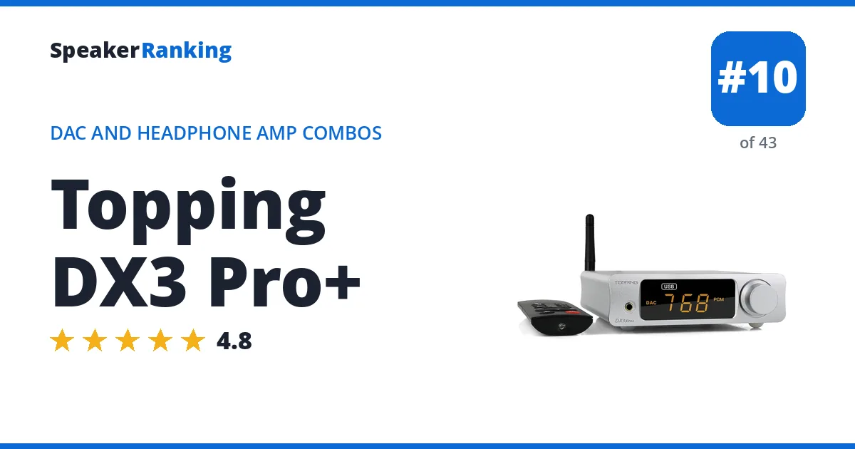 Topping DX3 Pro+ ranking card