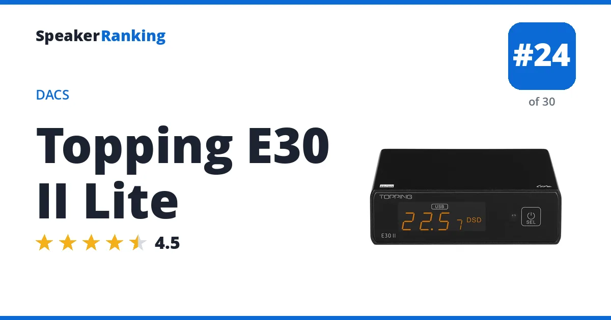 Topping E30 II Lite - ranked #24 of 30 DACs · Editor's rating 4.5/5