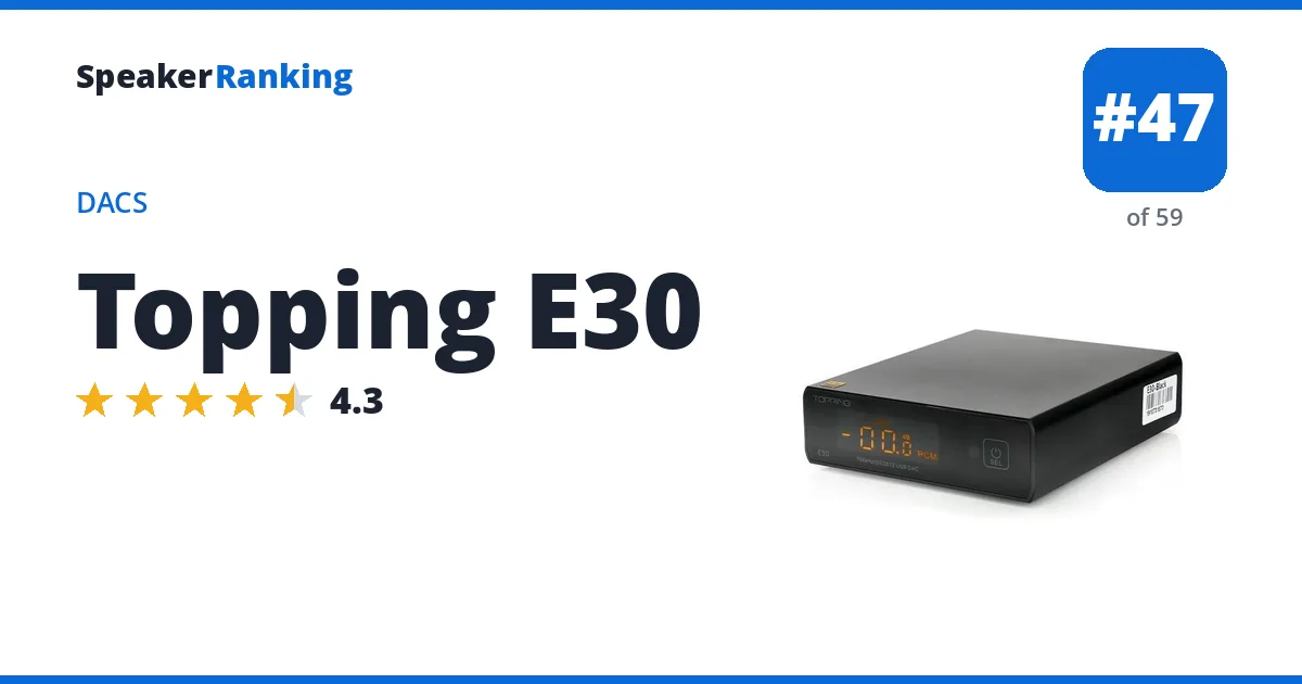 Topping E30 - ranked #47 of 59 DACs · Editor's rating 4.3/5