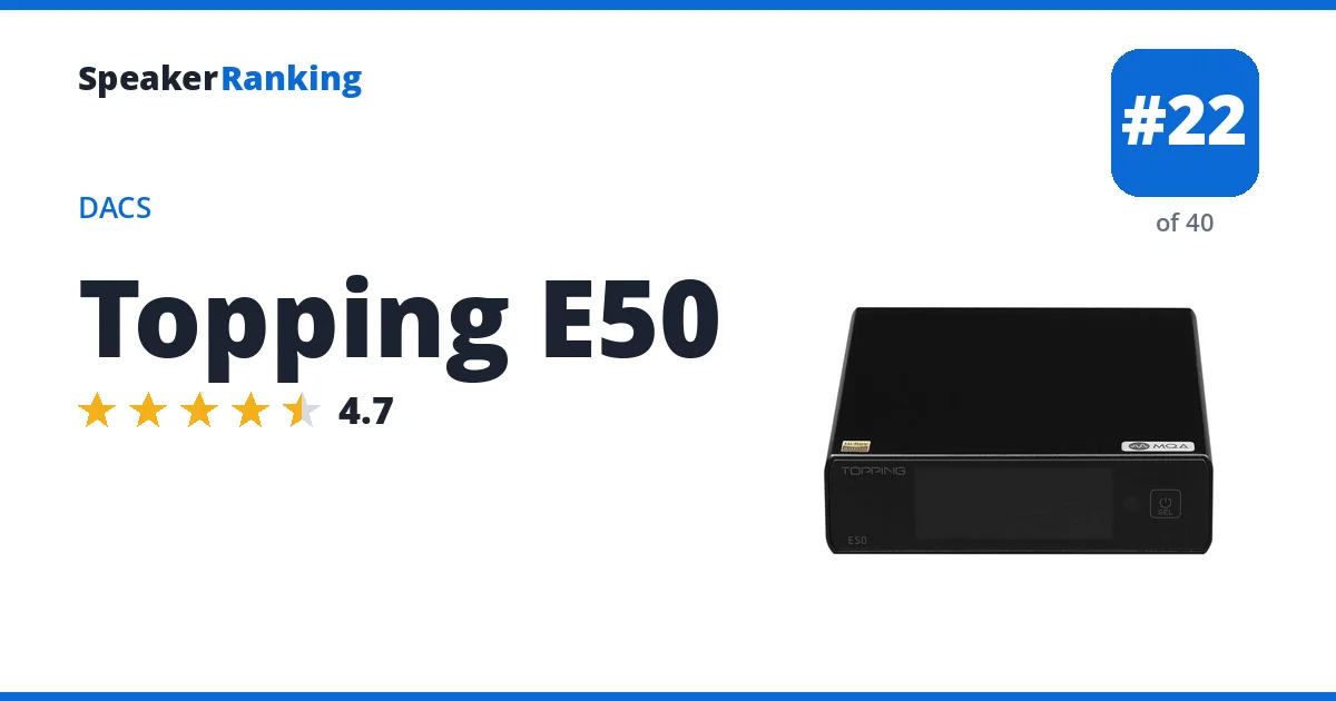 Topping E50 - ranked #22 of 40 DACs · Editor's rating 4.7/5