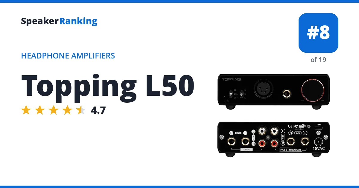 Topping L50 ranking card