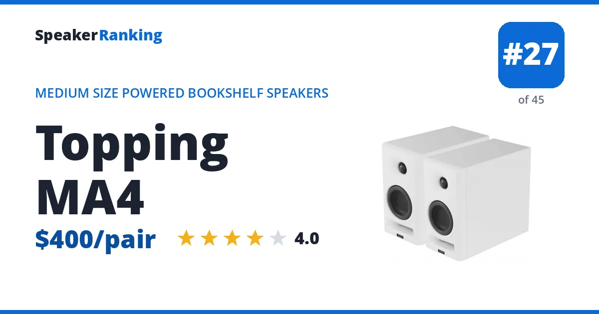 Topping MA4 - ranked #27 of 45 Medium Size Powered Bookshelf Speakers · Editor's rating 4/5