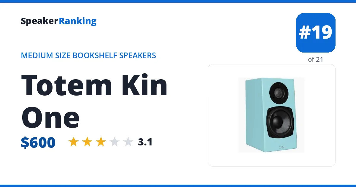 Totem Kin One ranking card