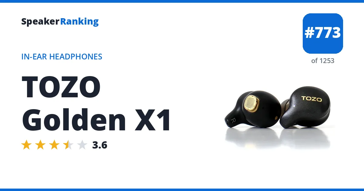 TOZO Golden X1 - ranked #773 of 1253 In-Ear Headphones · Editor's rating 3.6/5