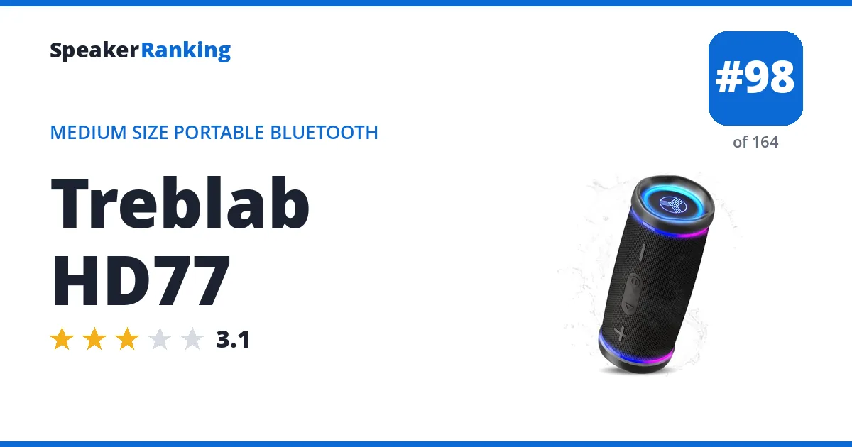 Treblab HD77 - ranked #98 of 164 Medium Size Portable Bluetooth Speakers · Editor's rating 3.1/5