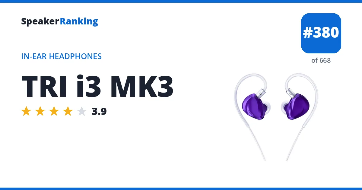 TRI i3 MK3 ranking card