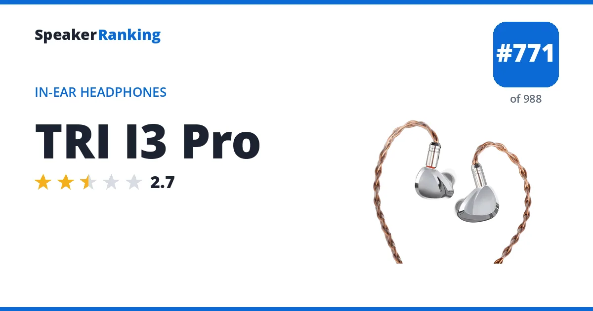 TRI I3 Pro - ranked #754 of 971 In-Ear Headphones · Editor's rating 2.7/5