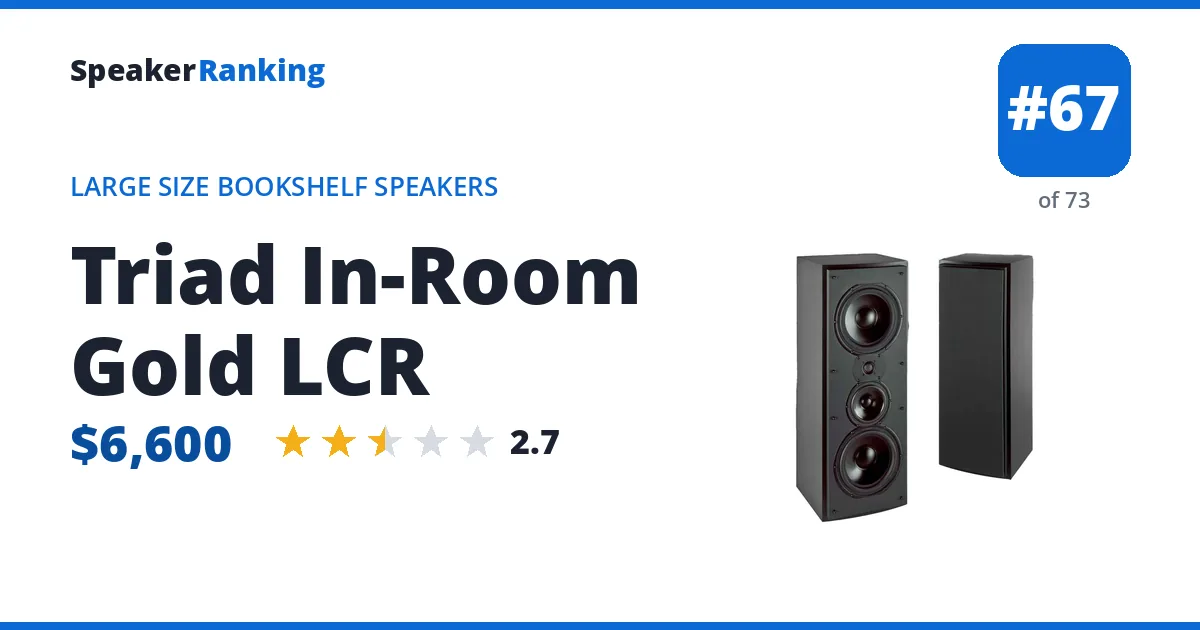 Triad In-Room Gold LCR - ranked #62 of 68 Large Size Bookshelf Speakers · Editor's rating 2.7/5