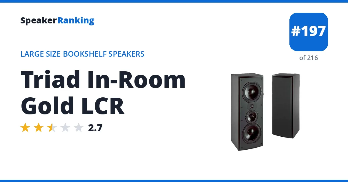 Triad In-Room Gold LCR ranking card