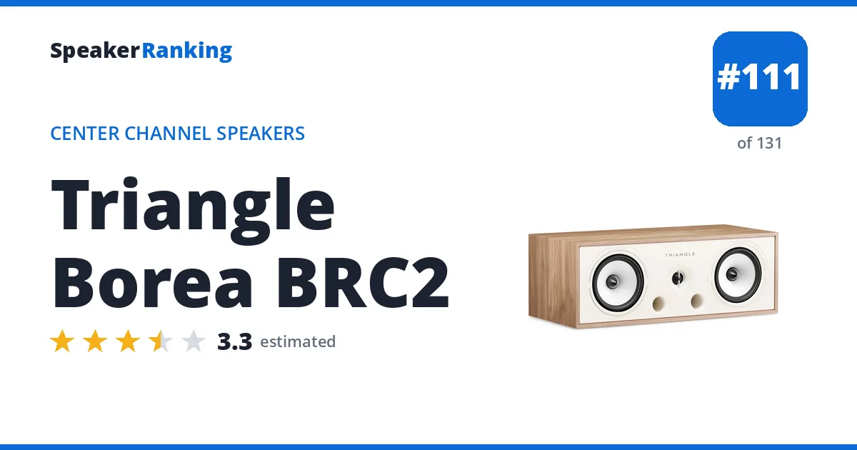 Triangle Borea BRC2 - ranked #111 of 131 Center Channel Speakers · Editor's rating 3.3/5