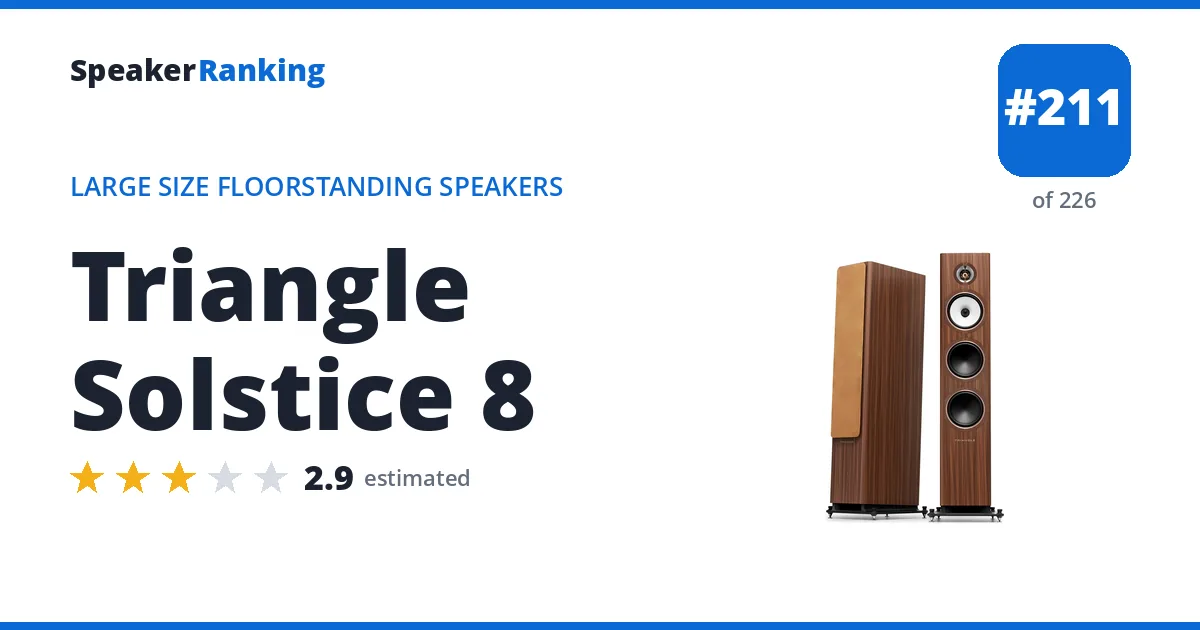 Triangle Solstice 8 - ranked #211 of 226 Large Size Floorstanding Speakers · Editor's rating 2.9/5