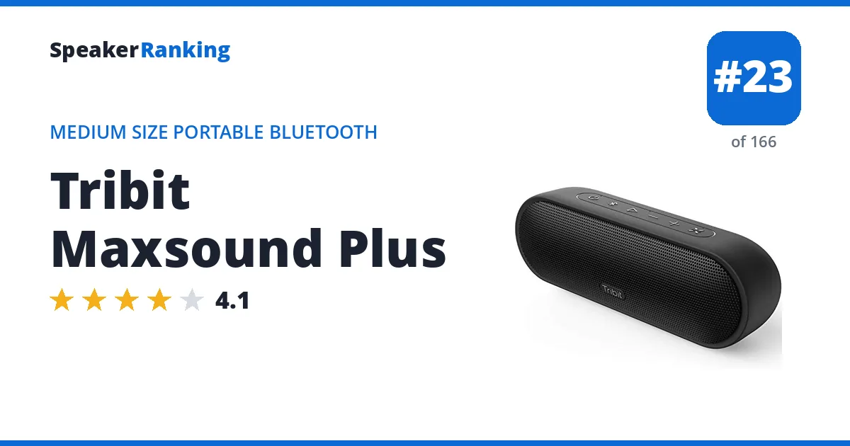 Tribit Maxsound Plus ranking card