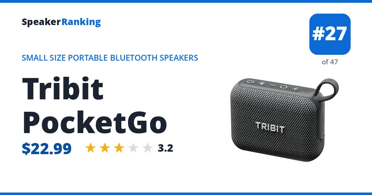 Tribit PocketGo - ranked #27 of 47 Small Size Portable Bluetooth Speakers · Editor's rating 3.2/5