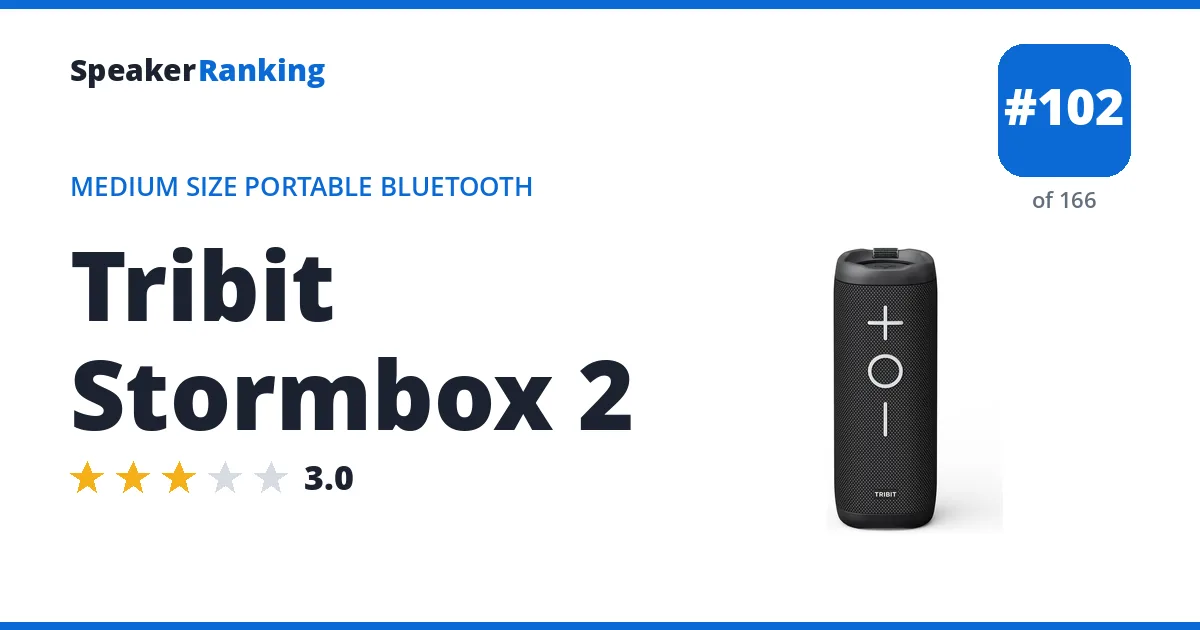 Tribit Stormbox 2 ranking card