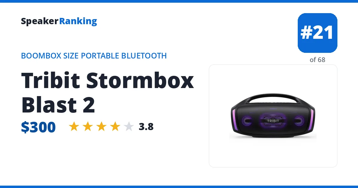Tribit Stormbox Blast 2 ranking card