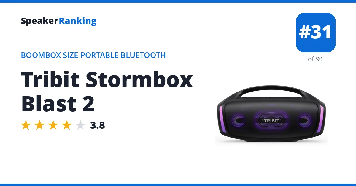 Tribit Stormbox Blast 2 ranking card