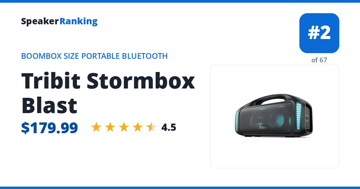 Tribit Stormbox Blast ranking card