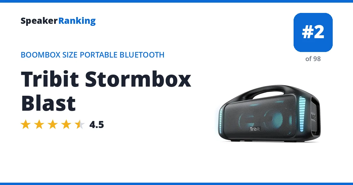 Tribit Stormbox Blast ranking card