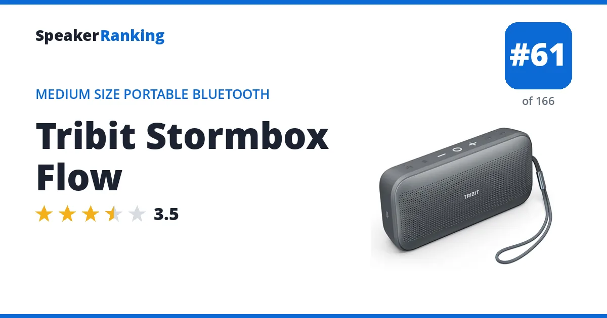 Tribit Stormbox Flow ranking card