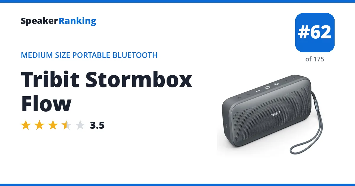 Tribit Stormbox Flow ranking card