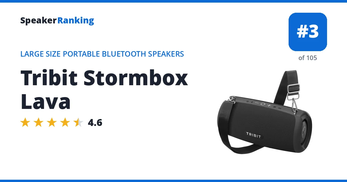 Tribit Stormbox Lava ranking card