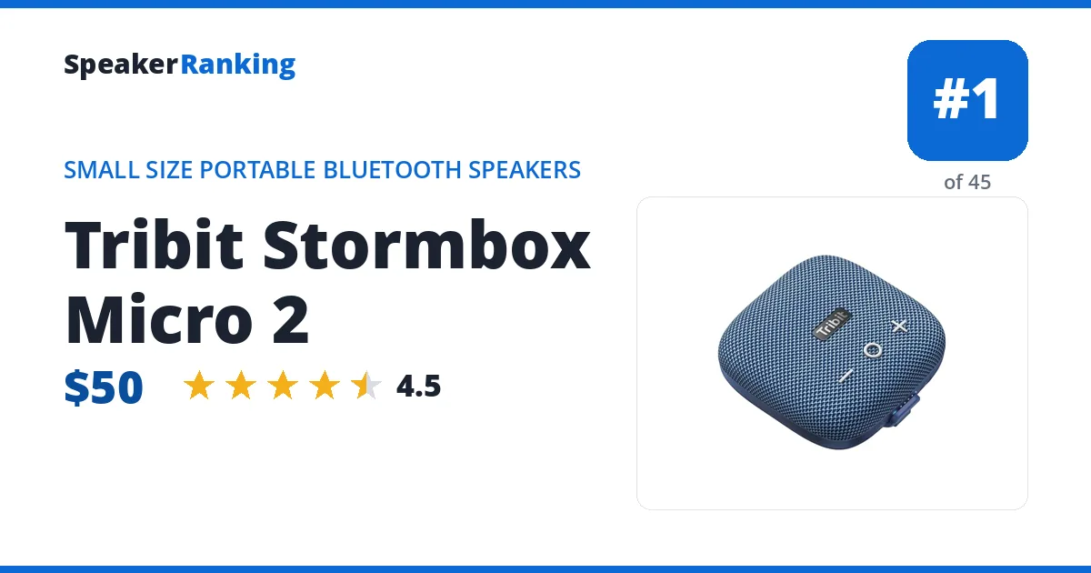 Tribit Stormbox Micro 2 ranking card