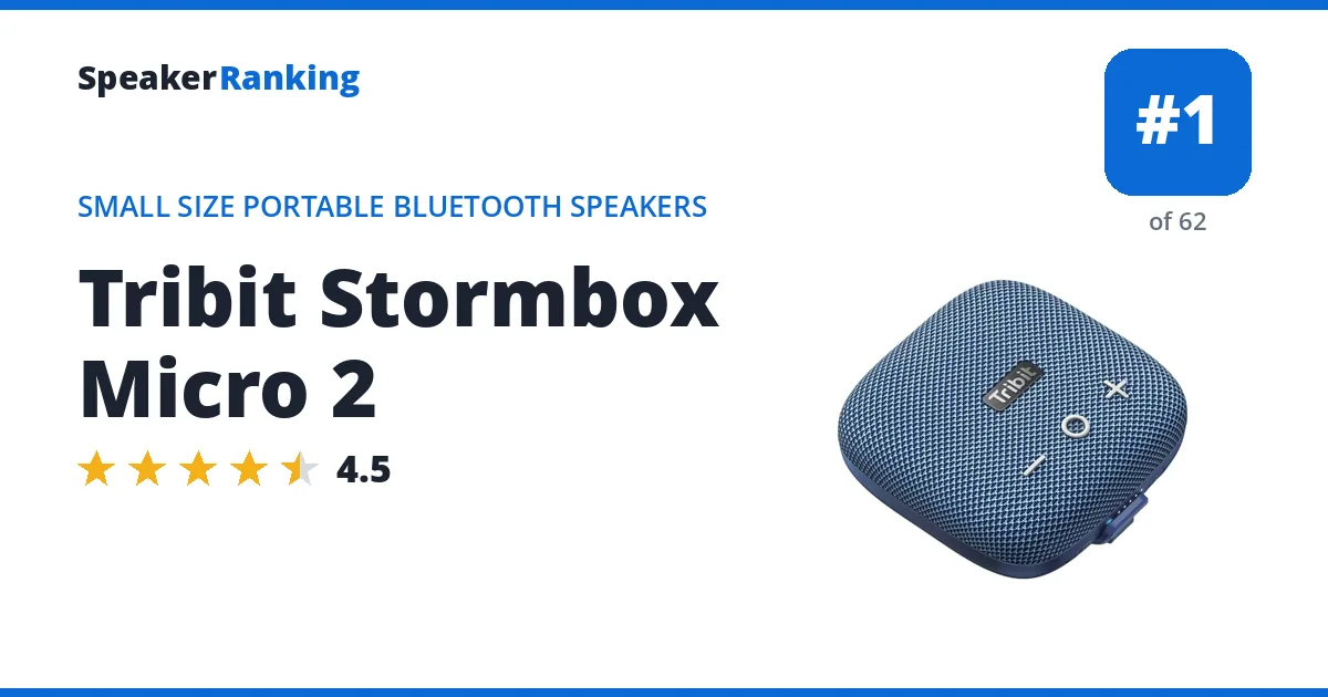 Tribit Stormbox Micro 2 ranking card