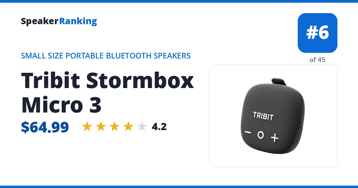 Tribit Stormbox Micro 3 ranking card