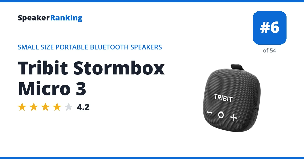 Tribit Stormbox Micro 3 - ranked #6 of 54 Small Size Portable Bluetooth Speakers · Editor's rating 4.2/5
