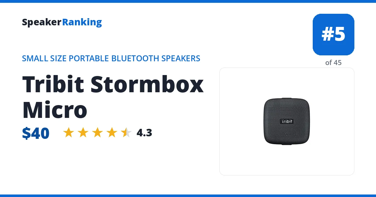 Tribit Stormbox Micro ranking card