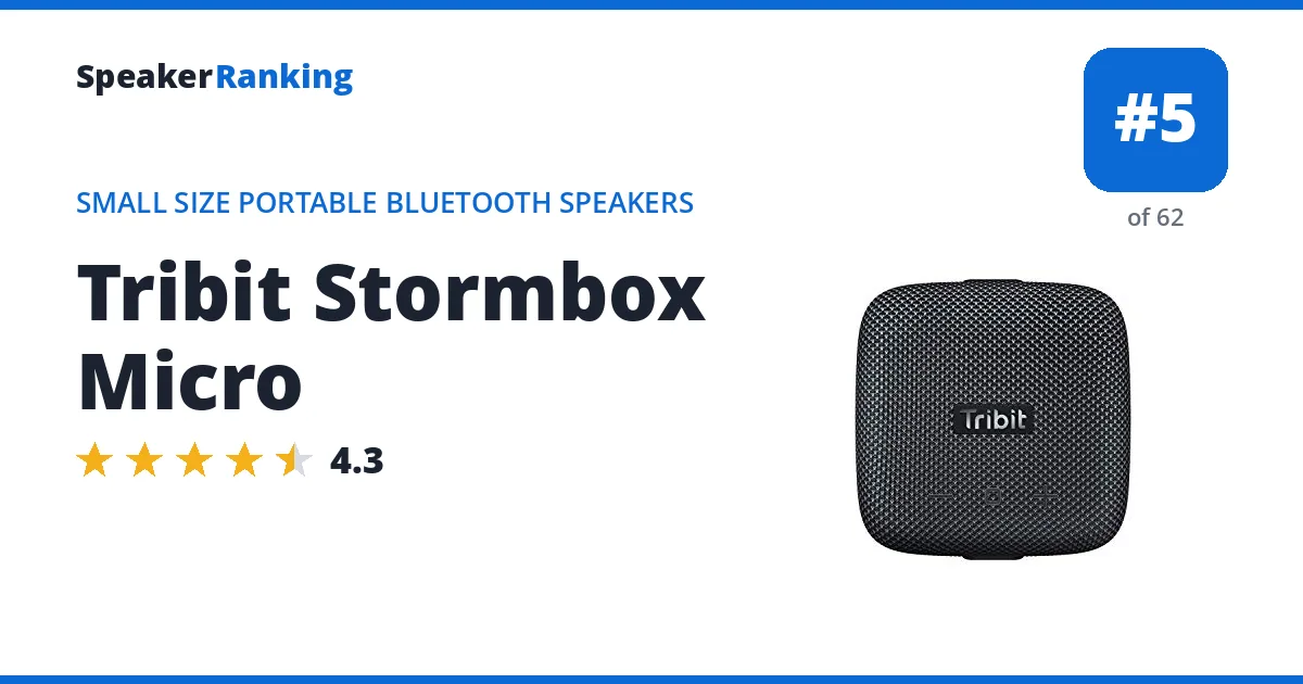 Tribit Stormbox Micro ranking card