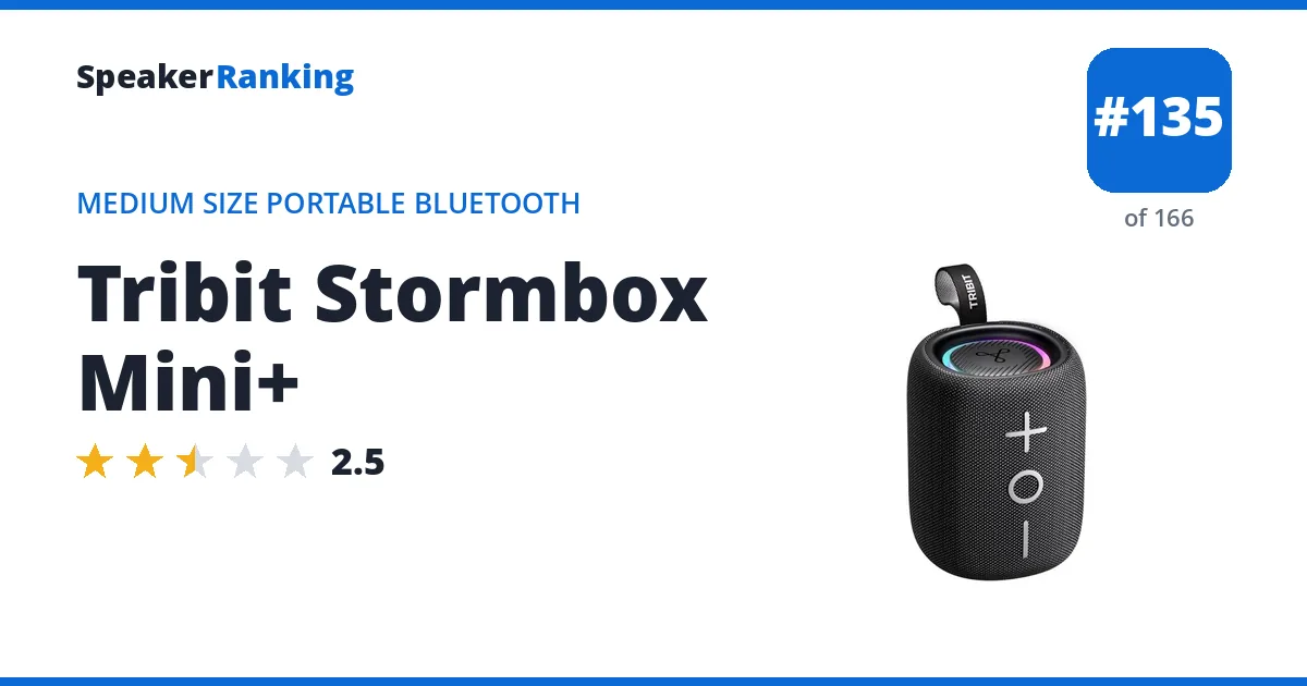 Tribit Stormbox Mini+ ranking card