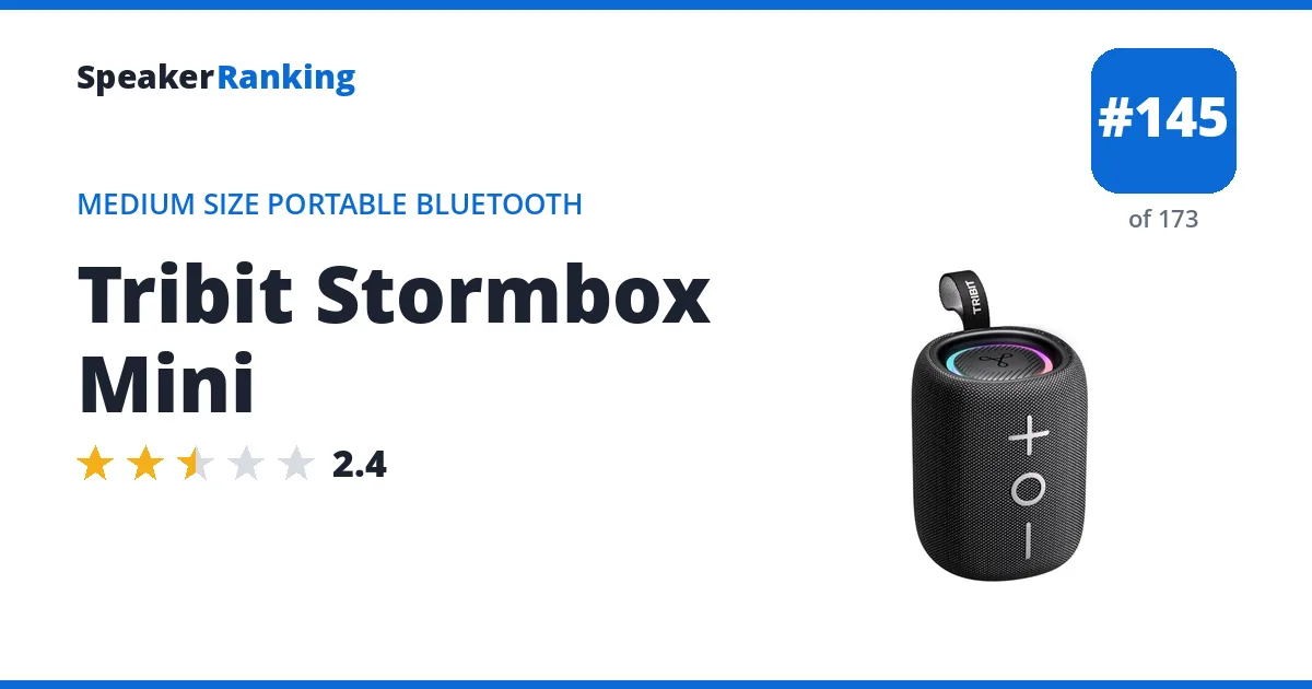 Tribit Stormbox Mini ranking card