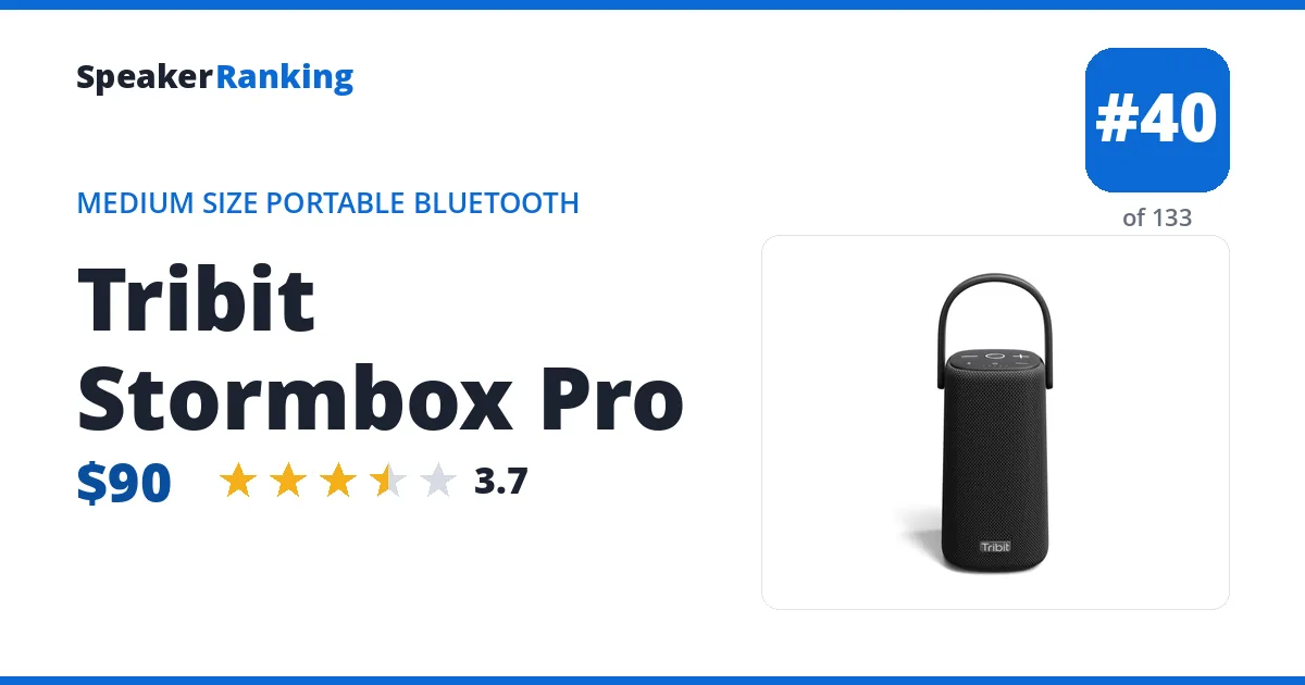 Tribit Stormbox Pro ranking card