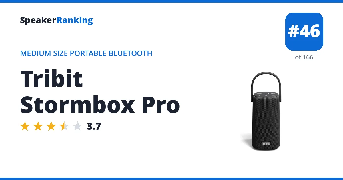 Tribit Stormbox Pro ranking card