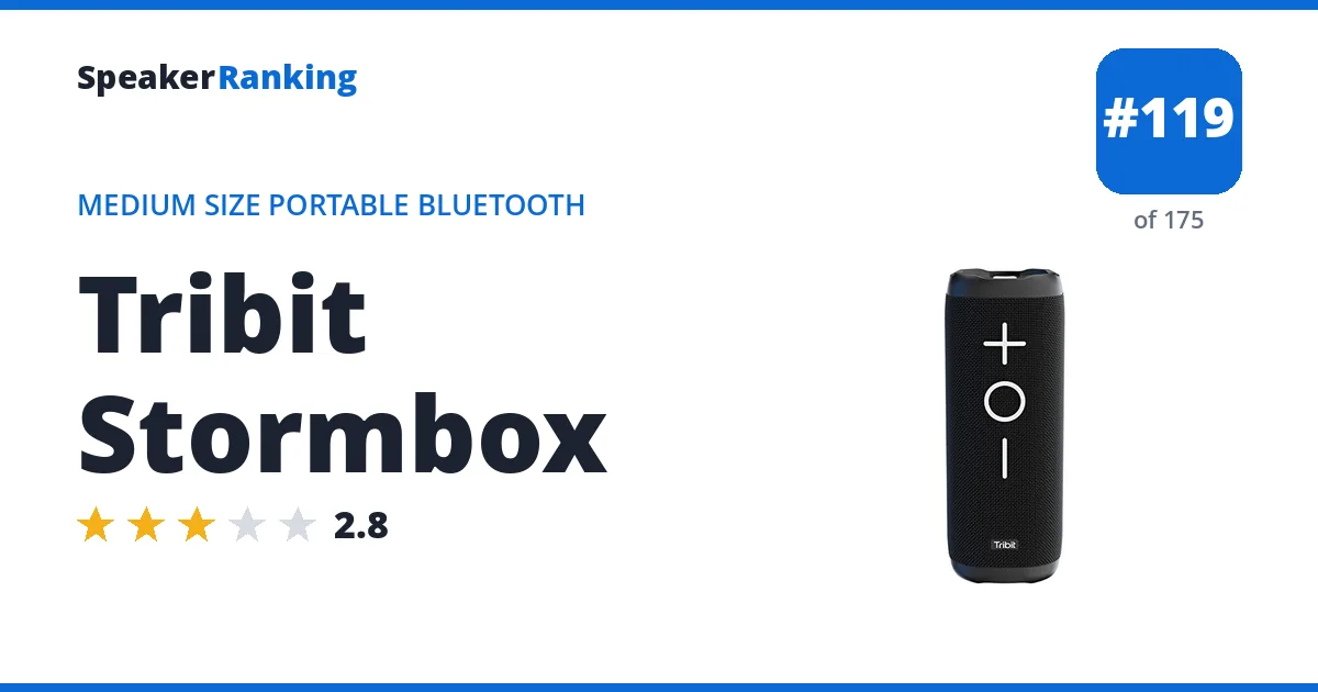 Tribit Stormbox ranking card