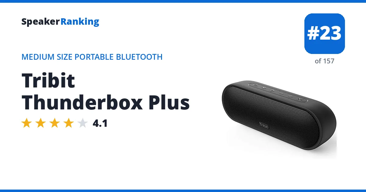Tribit Thunderbox Plus ranking card