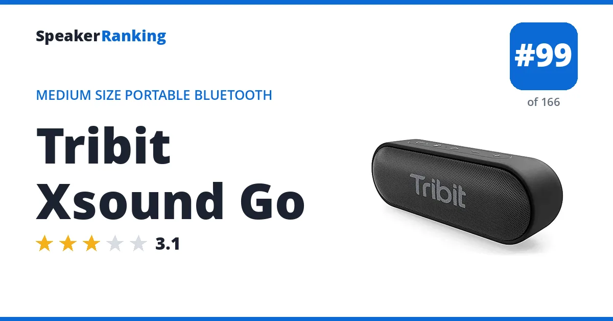 Tribit Xsound Go ranking card