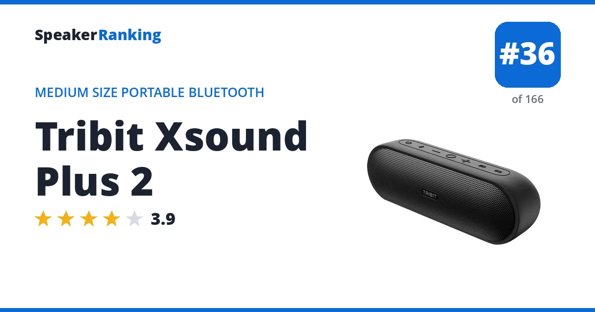 Tribit Xsound Plus 2 ranking card
