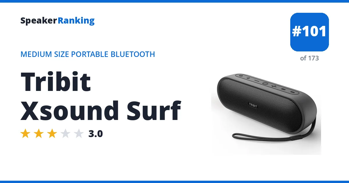 Tribit Xsound Surf ranking card