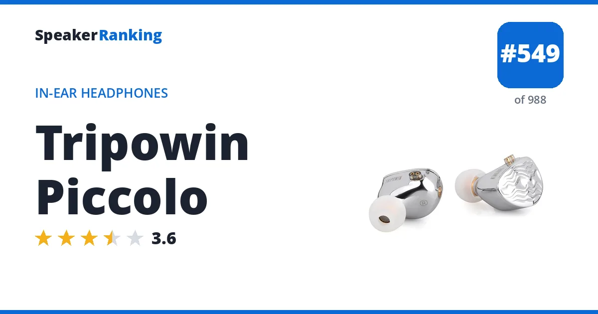Tripowin Piccolo - ranked #532 of 971 In-Ear Headphones · Editor's rating 3.6/5