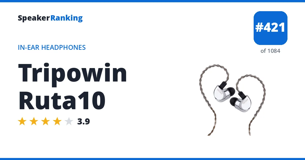 Tripowin Ruta10 - ranked #421 of 1061 In-Ear Headphones · Editor's rating 3.9/5