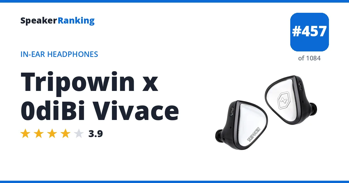 Tripowin x 0diBi Vivace - ranked #455 of 1061 In-Ear Headphones · Editor's rating 3.9/5
