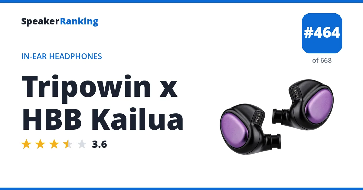 Tripowin x HBB Kailua - ranked #460 of 657 In-Ear Headphones · Editor's rating 3.6/5