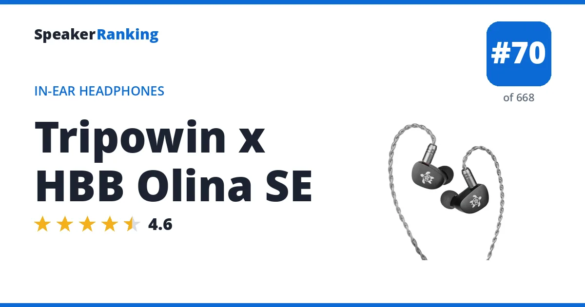 Tripowin x HBB Olina SE - ranked #66 of 657 In-Ear Headphones · Editor's rating 4.6/5