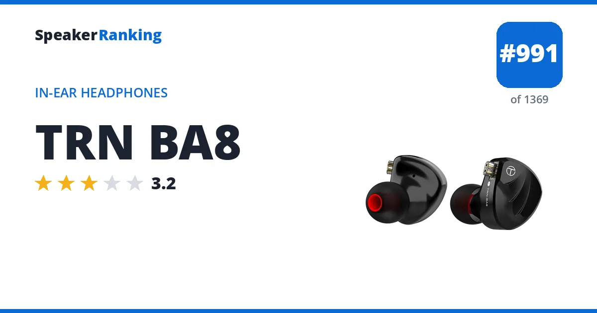 TRN BA8 - ranked #991 of 1369 In-Ear Headphones · Editor's rating 3.2/5