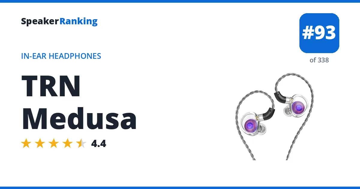 TRN Medusa - ranked #93 of 297 In-Ear Headphones · Editor's rating 4.4/5