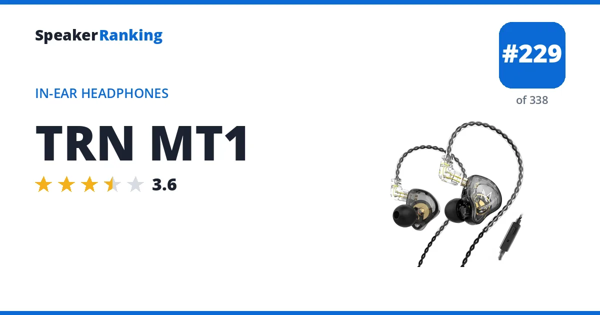 TRN MT1 ranking card
